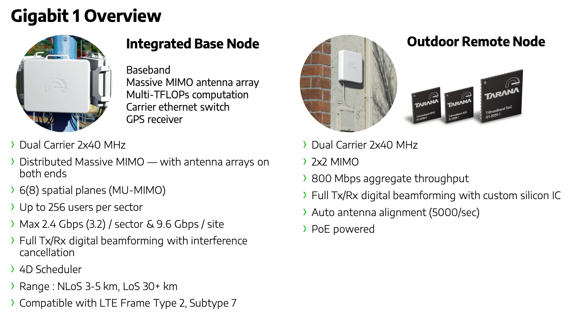 node overview